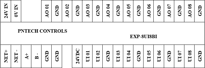 EXP 8UI8AO map pin